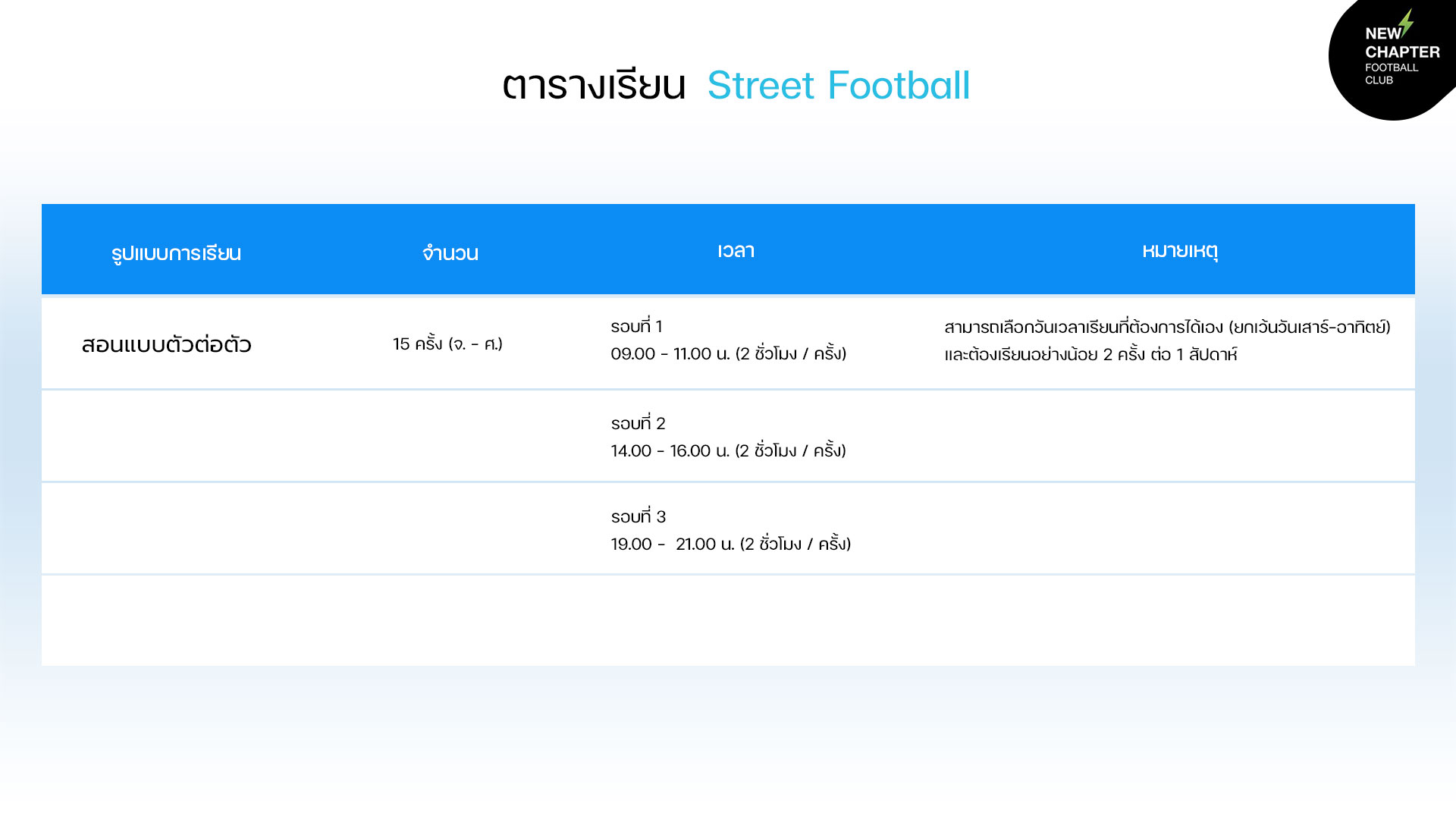 Street-Football-รับสอนฟุตบอลเด็ก-New-Chapter-Football-Club-D1