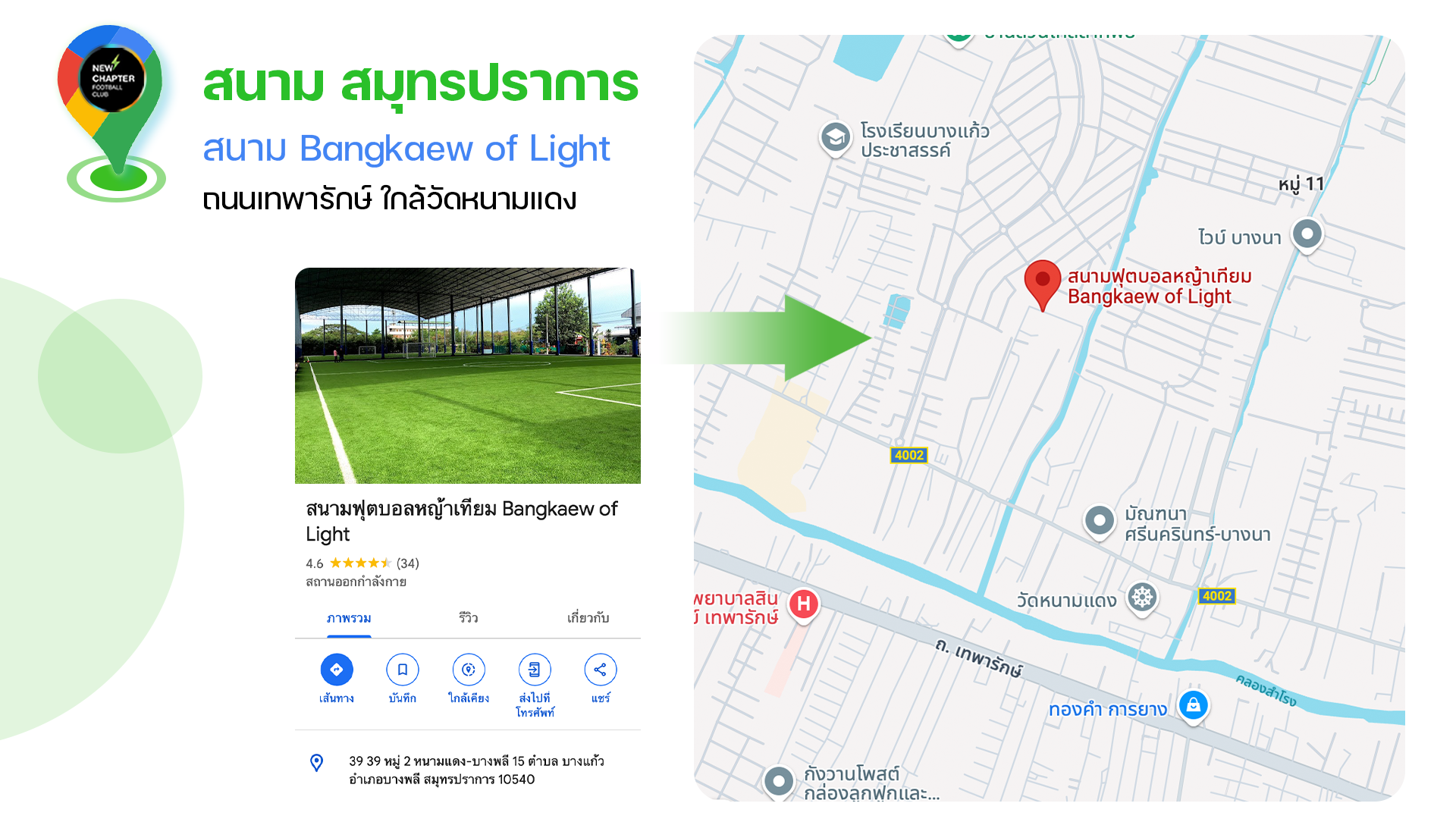 New Chapter Football Club อะคาเดมี่สอนฟุตบอลเด็ก สนามสอนฟุตบอลเด็กกรุงเทพ สนามสอนฟุตบอลเด็กบางแค สนามสอนฟุตบอลเด็กสาย2 สนามสอนฟุตบอลเด็กพระราม2 สนามสอนฟุตบอลเด็กนนทบุรี สนามสอนฟุตบอลเด็กสมุทรปราการ5
