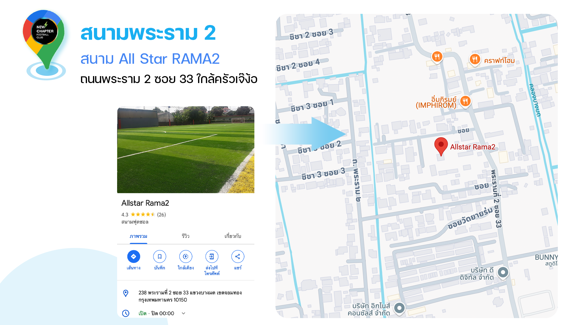 New Chapter Football Club อะคาเดมี่สอนฟุตบอลเด็ก สนามสอนฟุตบอลเด็กกรุงเทพ สนามสอนฟุตบอลเด็กบางแค สนามสอนฟุตบอลเด็กสาย2 สนามสอนฟุตบอลเด็กพระราม2 สนามสอนฟุตบอลเด็กนนทบุรี สนามสอนฟุตบอลเด็กสมุทรปราการ2