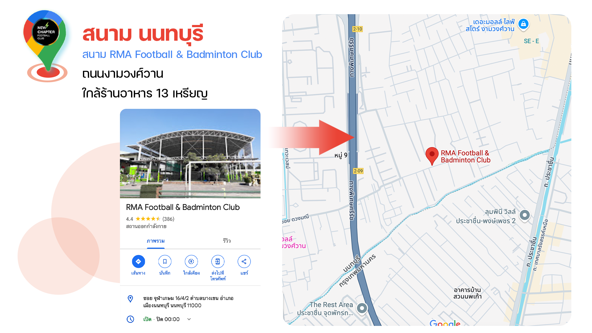 New Chapter Football Club อะคาเดมี่สอนฟุตบอลเด็ก สนามสอนฟุตบอลเด็กกรุงเทพ สนามสอนฟุตบอลเด็กบางแค สนามสอนฟุตบอลเด็กสาย2 สนามสอนฟุตบอลเด็กพระราม2 สนามสอนฟุตบอลเด็กนนทบุรี สนามสอนฟุตบอลเด็กสมุทรปราการ4